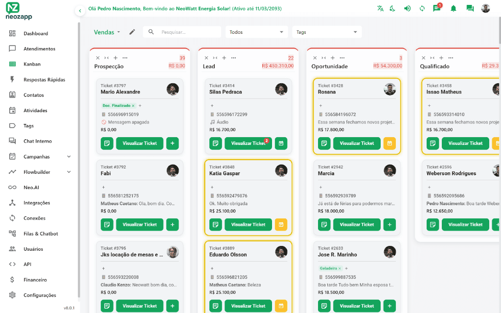 NeoZapp Visão Kanban